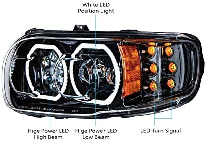 High Power 10 LED Blackout Headlight with 6 LED Turn & 100 LED Halo For 2008-15 PB 388 & 2008-2021 389 - Driver  -  35786