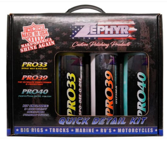 Zshine Quick Detail Kit  -  ZSHINE-KIT